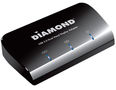 Diamond Multimedia Ships USB 3.0 Multi-Monitor Adapter